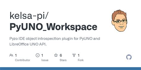Pyzo Python 的图像结果