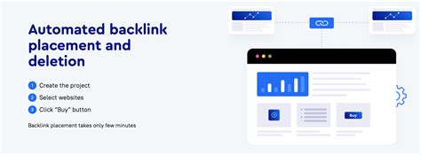 Image result for Automated Link Building Software