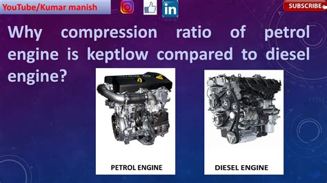 Image result for Compression Ratio of Petrol Engine