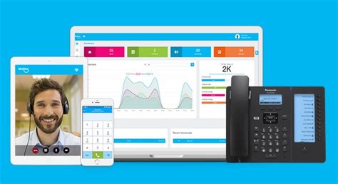 IP Phone Computer 的图像结果