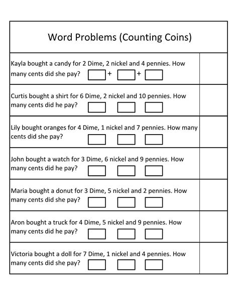 Image result for Basic Algebra Word Problems