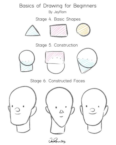 Learning How to Draw for Beginners 的图像结果