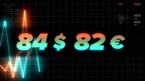 Image result for Exchange Rate Line Animation