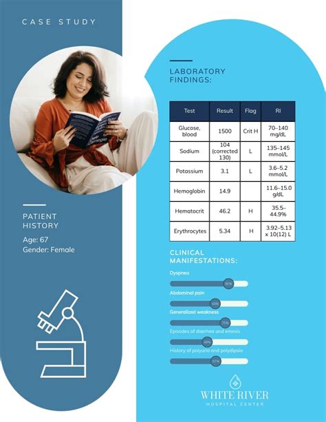 Image result for Case Study Outline Example