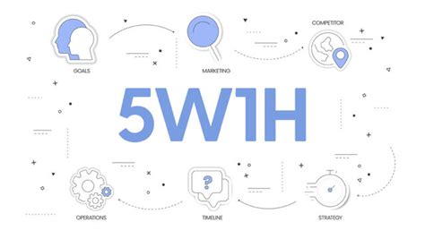 Image result for Example of Problem and Solution Picture