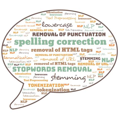 Text Preprocessing Tensorflow Python 的图像结果