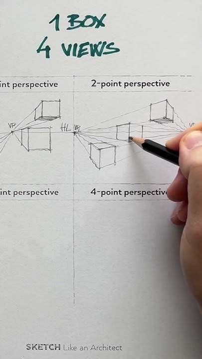 From 1-point to 4-point perspective drawing in 2025 | 4 point ...