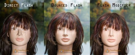 Image result for How to Use a Flash Diffuser