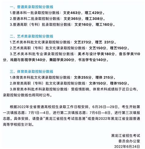 黑龙江省2022年全国高校招生本科批次最全投档线（建议收藏） - 哔哩哔哩