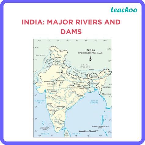 [Water Resources Class 10] Map and Pictures - Geography - Concepts