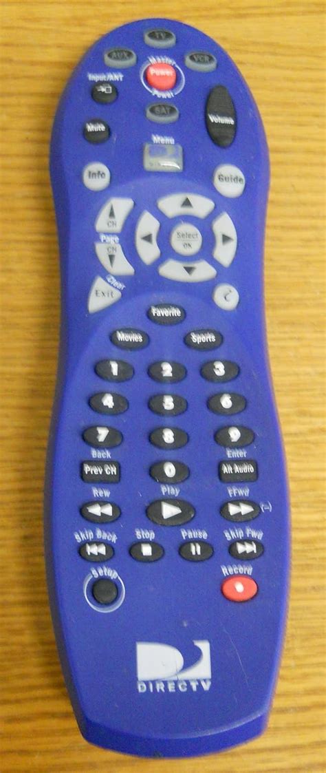 Image result for Remote Direct