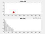 Image result for MATLAB Ball