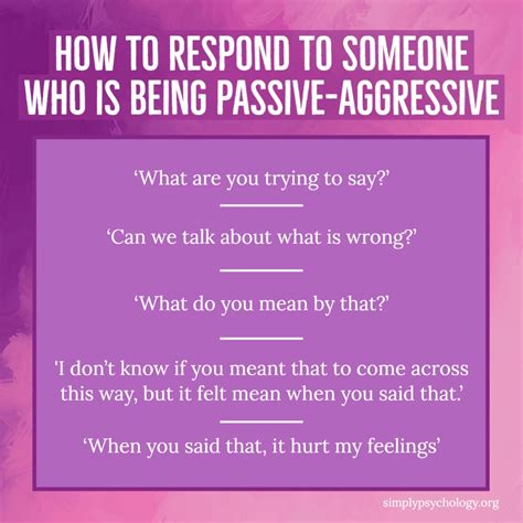 How To Deal With Passive-Aggressive Behavior