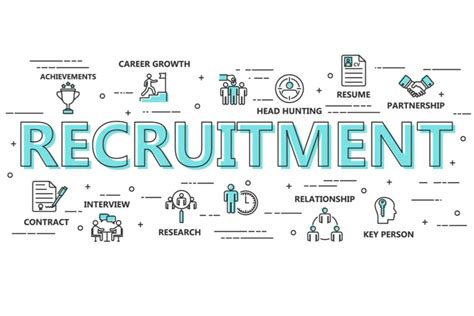 Image result for Recruitment Process Image HD