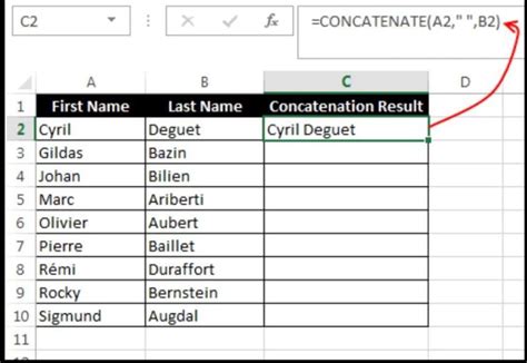 to you understand by the term concatenation explain with the help of an ...