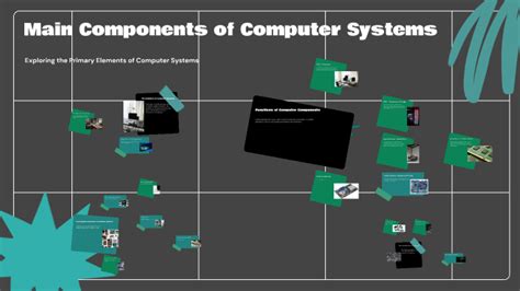 Major Components of Computer System 的图像结果