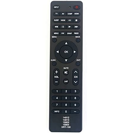 Image result for Vision TechAmerica Remote Control