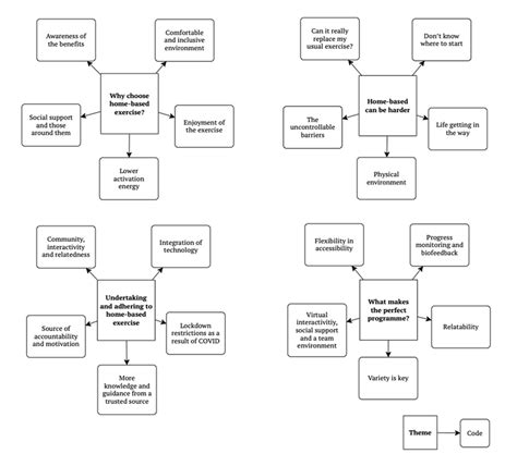 Compiling Map Example 的图像结果