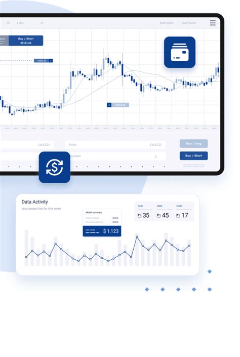 Algorithmic Trading Platform 的图像结果
