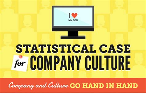 Person Culture Business Examples 的图像结果