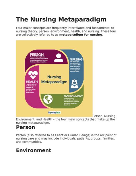 The Nursing Metaparadigm - These four are collectively referred to as ...