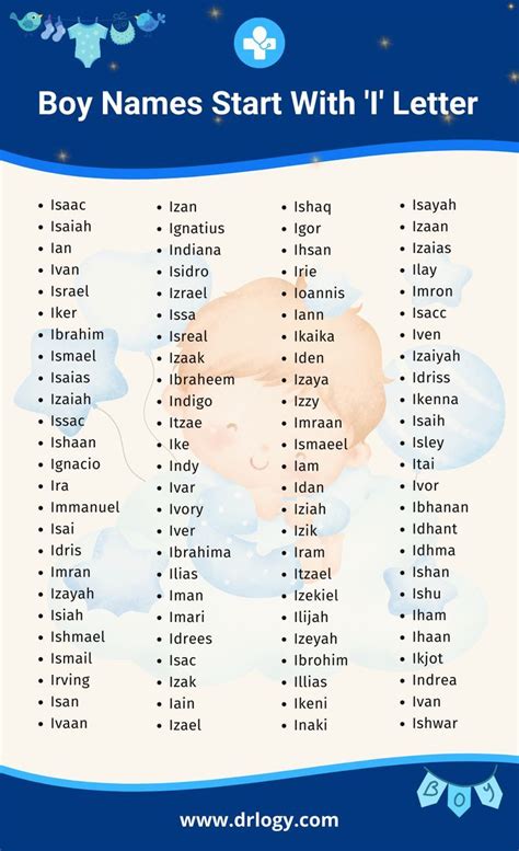 Baby Boy Names Start With 'I' Letter | Traditional boy names, Unique ...