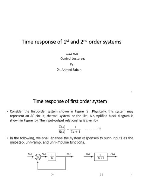 Image result for Control Systems N6 First Order System Response