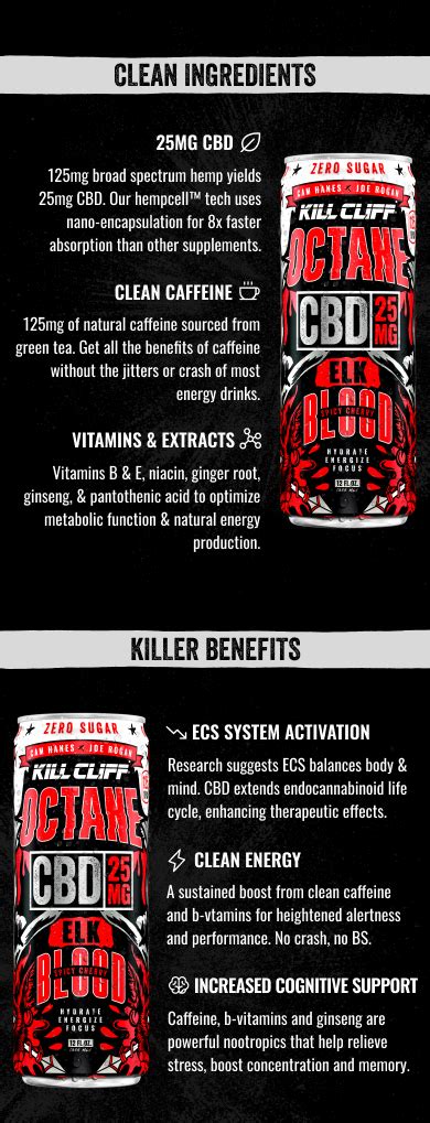 KILL CLIFF ENERGY + CBD ELK BLOOD - Kill Cliff