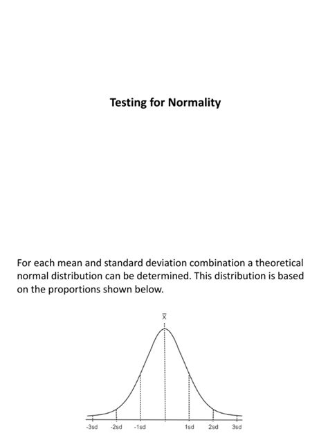 Image result for Normality Testing