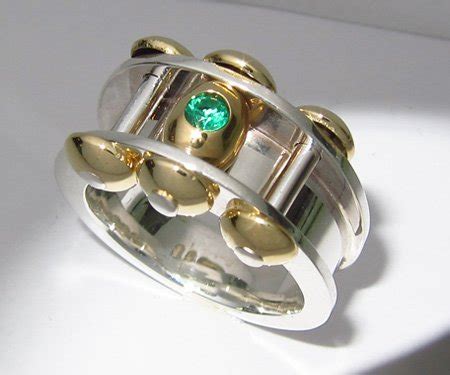 Image result for Ring Tutorial