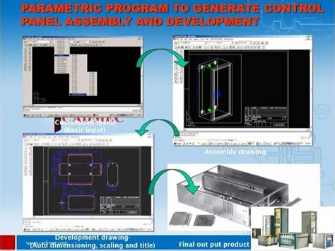 Image result for AutoLISP Programming