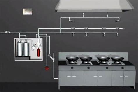 建面超1000平米的餐厅或厨房，为何一定要安装厨房灭火系统？ 消防百事通