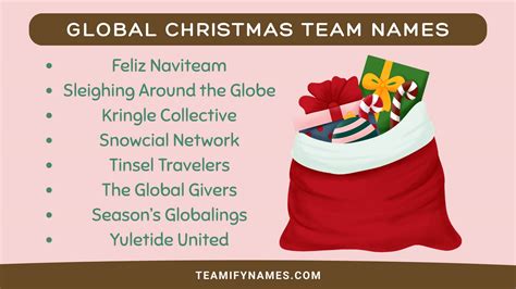 480+ Funny Christmas Team Names to Spread Holiday Cheer in 2025 ...