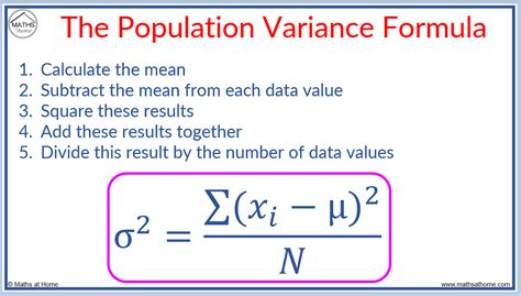 Image result for Calculate Sample Variance