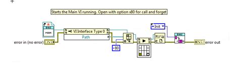 LabVIEW Runtime Engine 的图像结果