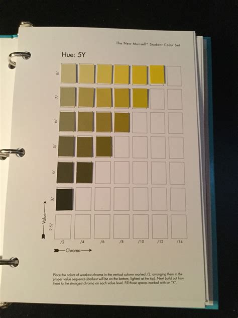 Color Theory: Munsell Color Charts