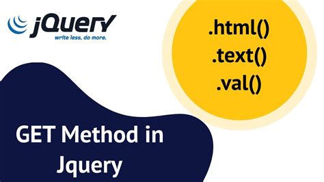 jQuery Get 的图像结果