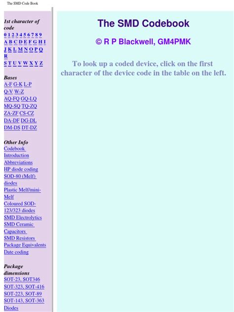 Image result for SMD Code Reading