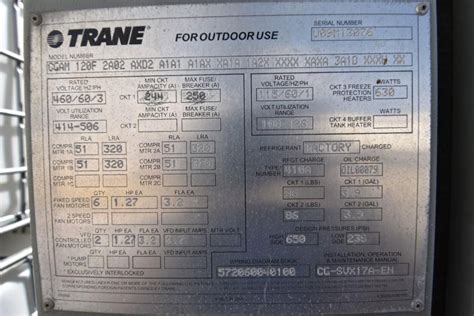 Trane Serial Number Guide | Gas Furnace