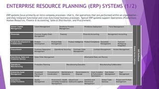SuccessFactors Test Cases and Test Scripts 的图像结果