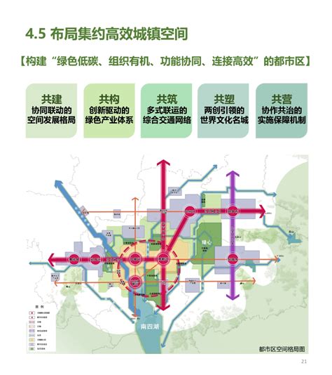 济宁市人民政府 通知公告 《济宁市国土空间总体规划（2021—2035年）》草案公示公告