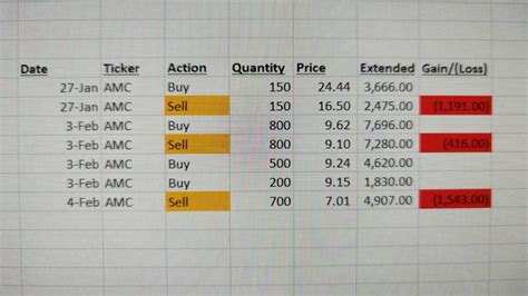 Anyone here that works for point72? I'm super interested about the ...