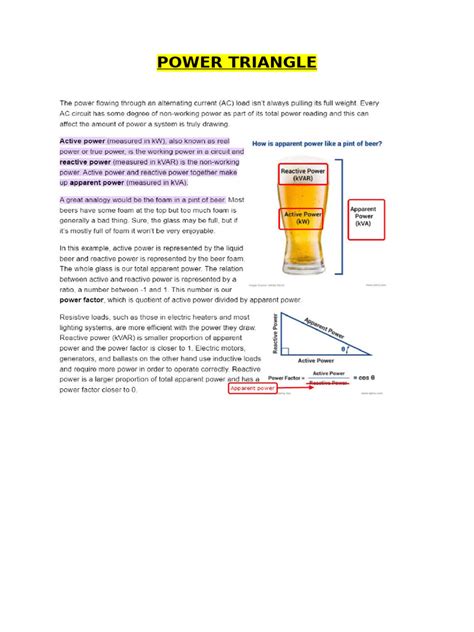 Image result for Power Triangle Explained