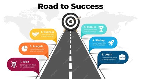 Premium Vector | Road to success infographic Business presentation template Roadmap timeline ...