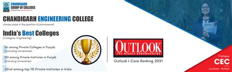 New day, New Victory: CEC steals the show. Again!