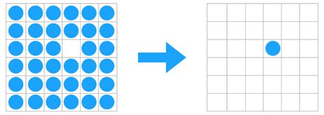 Image result for 6X6 Algorithms