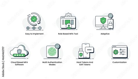Image result for Multi-Factor Authentication Vector