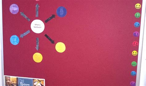 EXE VALLEY LEISURE CENTRE (2026) All You Need to Know BEFORE You Go ...