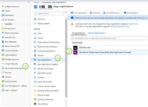Image result for Graph Webpart