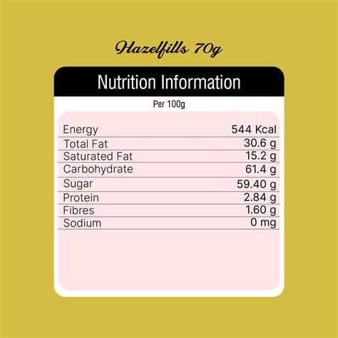 Sapphire Hazelfill 70gm T5 – Sapphire Confectionery